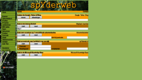 What Spyderweb.nl website looked like in 2019 (4 years ago)