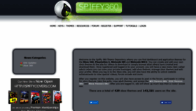 What Spiffy360.com website looked like in 2019 (4 years ago)