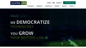 What Supraits.com website looked like in 2019 (4 years ago)