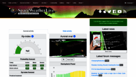 What Spaceweatherlive.com website looked like in 2019 (4 years ago)