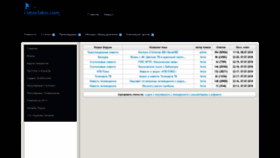What Satorbita.com website looked like in 2019 (5 years ago)