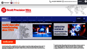 What Scottprecisionwire.com website looked like in 2019 (4 years ago)