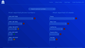 What Scam-numbers.com website looked like in 2019 (6 years ago)