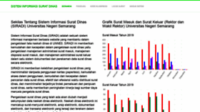 What Siradi.unnes.ac.id website looked like in 2019 (4 years ago)