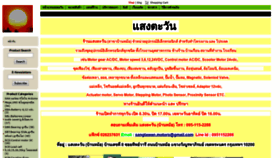 What Sangtawan.org website looked like in 2019 (4 years ago)