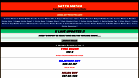 What Sattamatka.win website looked like in 2019 (4 years ago)