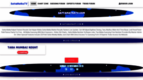 What Sattamatkatv.com website looked like in 2019 (4 years ago)