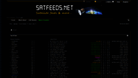 What Satfeeds.net website looked like in 2019 (4 years ago)