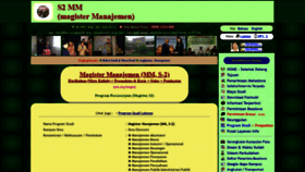 What S2-mm.com website looked like in 2019 (4 years ago)