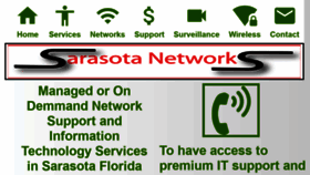 What Sarasota-networks.com website looked like in 2019 (4 years ago)