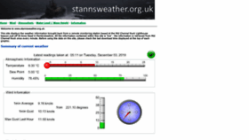 What Stannsweather.org.uk website looked like in 2019 (4 years ago)