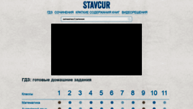 What Stavcur.ru website looked like in 2019 (4 years ago)