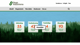 What Skogsindustrierna.se website looked like in 2019 (4 years ago)