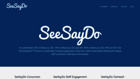What Seesaydo.co.za website looked like in 2020 (4 years ago)