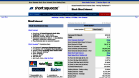 What Shortsqueeze.com website looked like in 2020 (4 years ago)