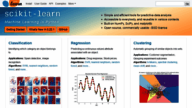 What Scikit-learn.org website looked like in 2020 (4 years ago)