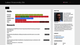What Stranovsky.sk website looked like in 2020 (4 years ago)