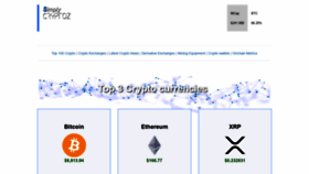 What Simplycryptoz.com website looked like in 2020 (4 years ago)