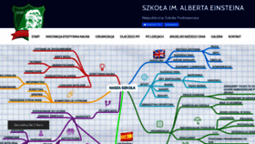 What Szkolaien.pl website looked like in 2020 (4 years ago)