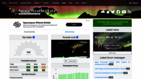 What Spaceweather.live website looked like in 2020 (4 years ago)