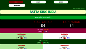 What Satta-king-india.in website looked like in 2020 (4 years ago)