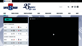 What Super.rugby website looked like in 2020 (6 years ago)