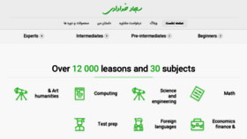 What Sajjadkhodadadi.com website looked like in 2020 (4 years ago)