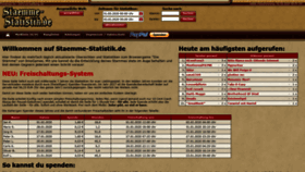 What Staemme-statistik.de website looked like in 2020 (4 years ago)