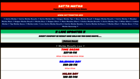 What Sattamatka.win website looked like in 2020 (4 years ago)