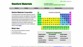 What Stanfordadvancedmaterials.com website looked like in 2020 (4 years ago)