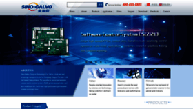 What Sino-galvo.com website looked like in 2020 (4 years ago)