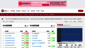What Stock.zaobao.com.sg website looked like in 2020 (4 years ago)
