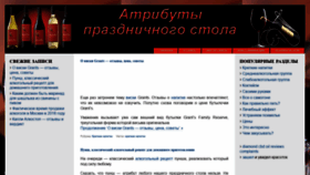 What Spirtt.ru website looked like in 2020 (4 years ago)