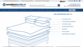 What Smulderstextiel.nl website looked like in 2020 (4 years ago)