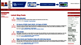 What Sqlblog.com website looked like in 2020 (4 years ago)