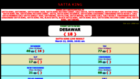 What Satta-no.app website looked like in 2020 (4 years ago)