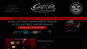 What Spanoscycles.com website looked like in 2020 (4 years ago)