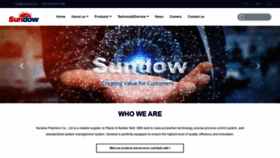 What Sundow.com website looked like in 2020 (4 years ago)