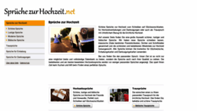 What Spruechezurhochzeit.net website looked like in 2020 (4 years ago)