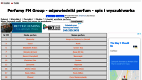 What Spisperfum.pl website looked like in 2020 (4 years ago)