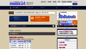 What Shogidojo.net website looked like in 2020 (4 years ago)