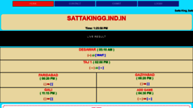 What Sattakingg.ind.in website looked like in 2020 (3 years ago)
