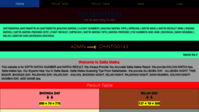 What Sattabatta.in website looked like in 2020 (3 years ago)