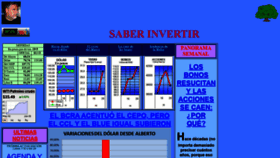 What Saberinvertir.com.ar website looked like in 2020 (3 years ago)