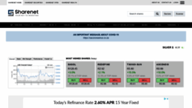 What Sharenet.co.za website looked like in 2020 (5 years ago)
