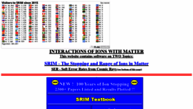 What Srim.org website looked like in 2020 (3 years ago)