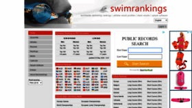 What Swimrankings.net website looked like in 2020 (3 years ago)