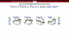What Stocknavigator.ru website looked like in 2020 (6 years ago)