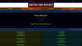 What Satta-live-result.com website looked like in 2020 (3 years ago)