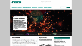 What Sanmak.com.br website looked like in 2020 (4 years ago)